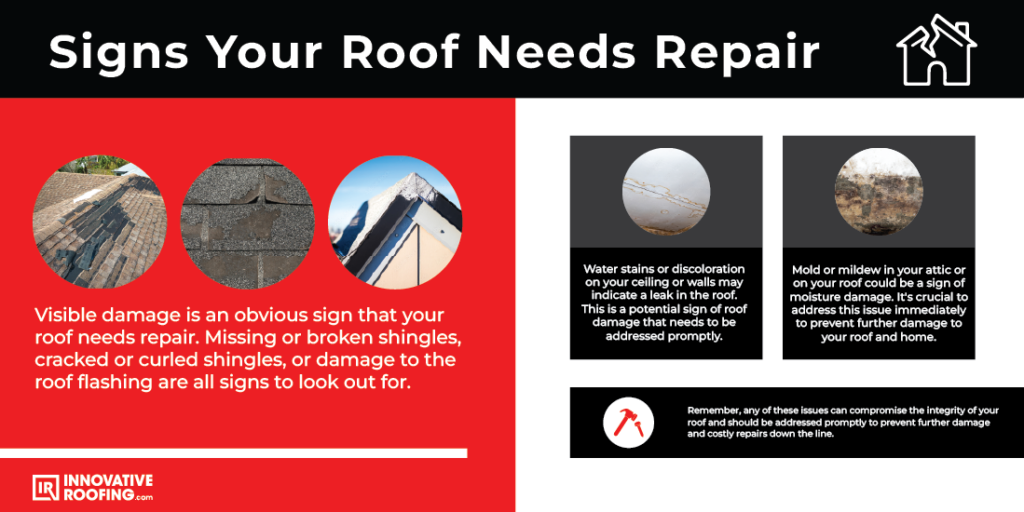 Image depicting a damaged roof with missing shingles and visible cracks, indicating potential need for repair.