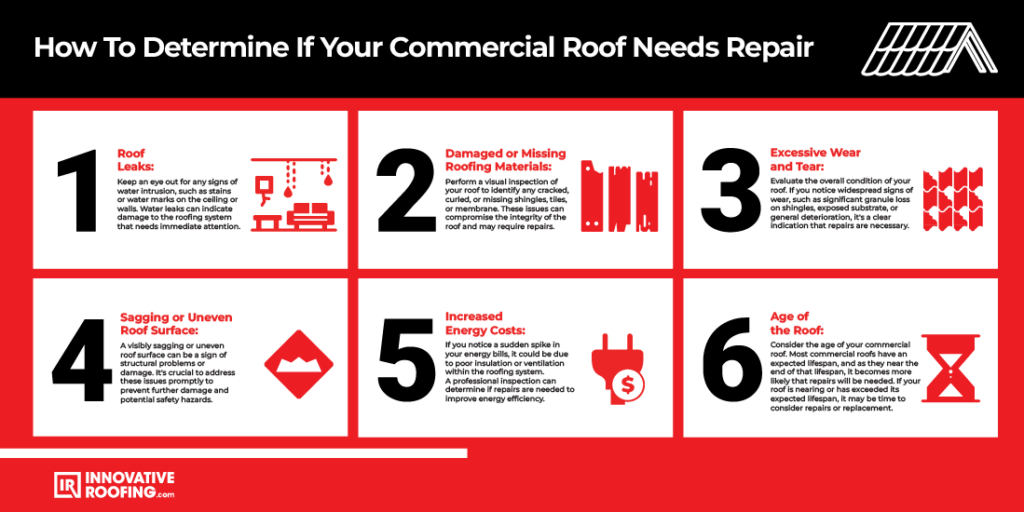 How do I determine if my commercial roof needs repairs?